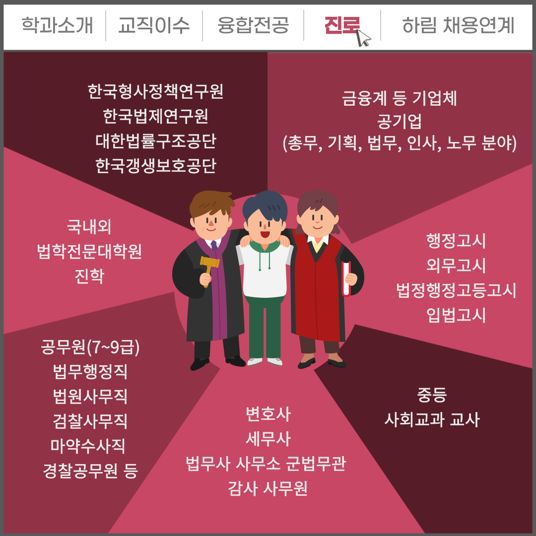 법학과 카드뉴스5